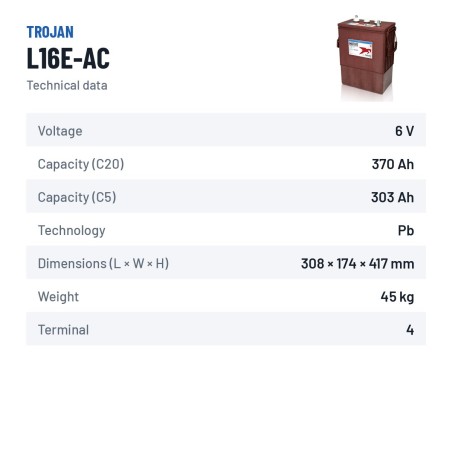 Batterie de traction Trojan L16E-AC 6V 370Ah – fiche technique