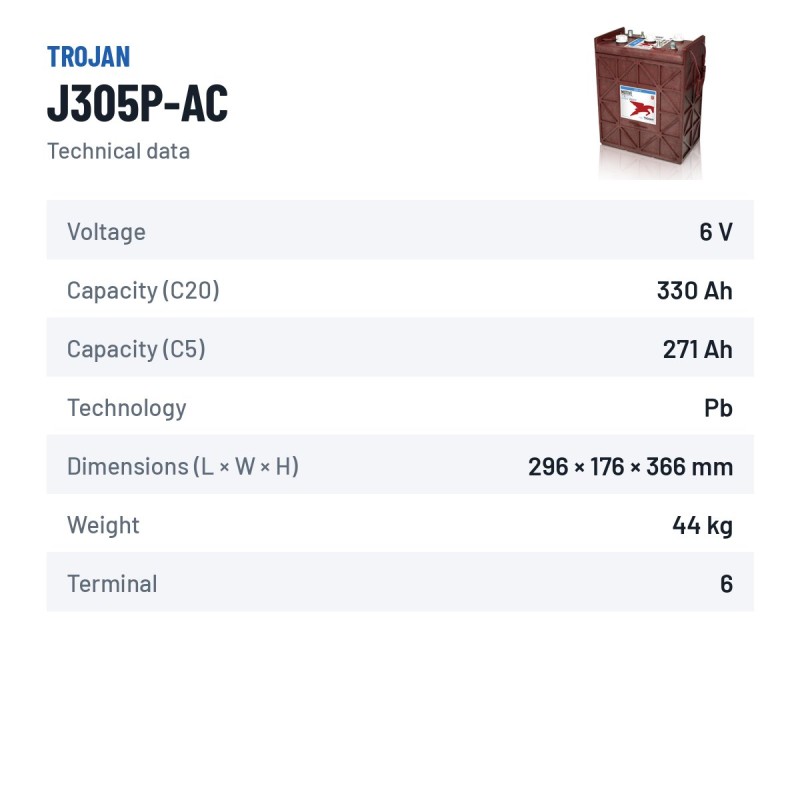 Traction battery Trojan J305P-AC 6V 330Ah – technical data