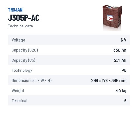 Traction battery Trojan J305P-AC 6V 330Ah – technical data