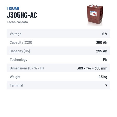 Batteria a trazione Trojan J305HG-AC 6V 360Ah – scheda tecnica