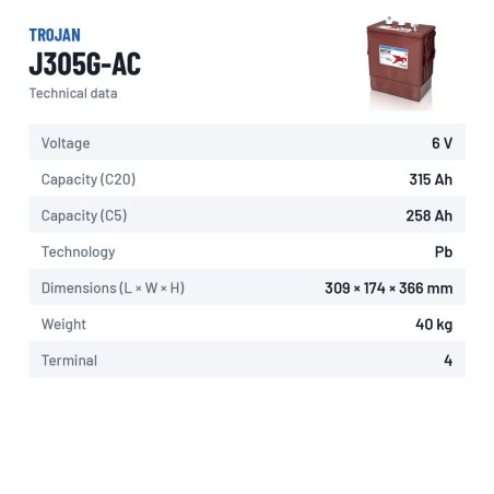 Traction battery Trojan J305G-AC 6V 315Ah – technical data