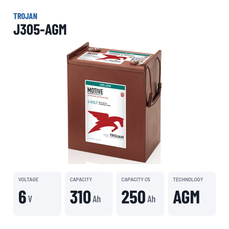 Batterie solaire Trojan J305-AGM 6V 310Ah AGM – caractéristiques clés