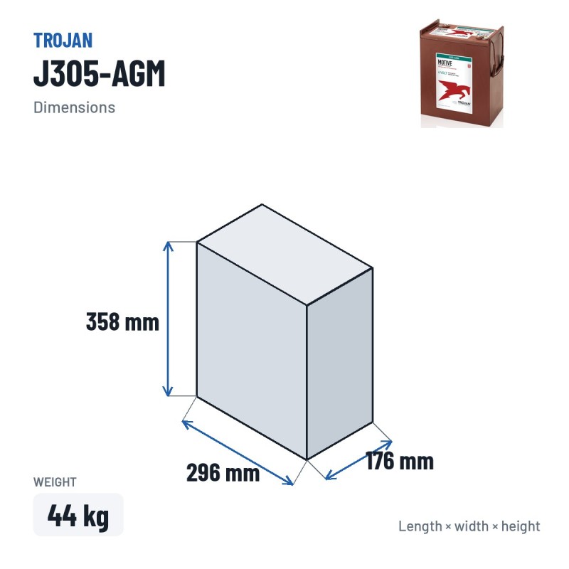 Batterie solaire Trojan J305-AGM 6V 310Ah AGM – dimensions 296 × 176 × 358 mm