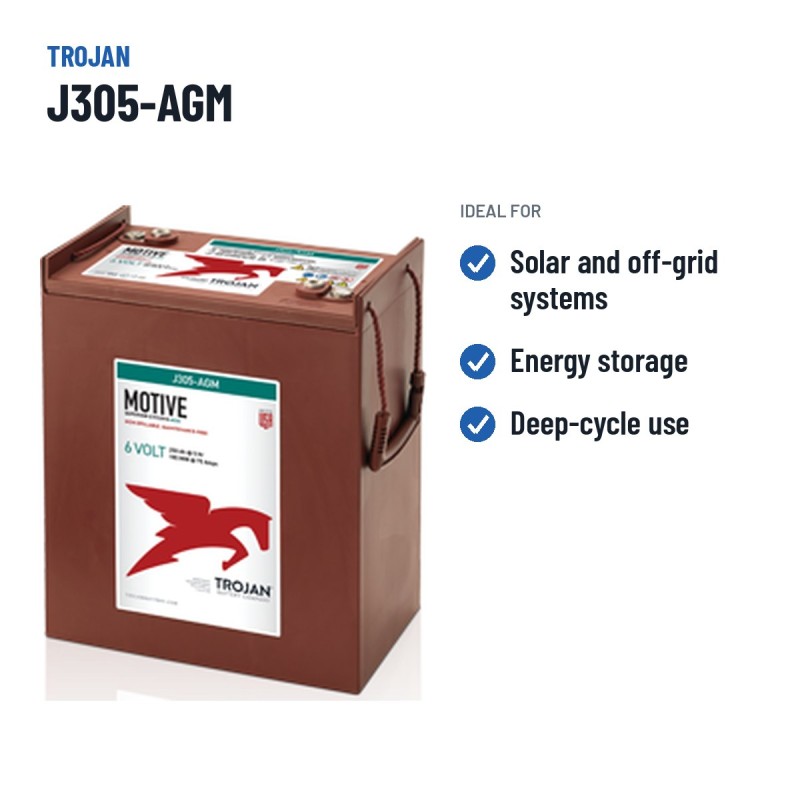 Batterie solaire Trojan J305-AGM 6V 310Ah AGM – utilisations recommandées