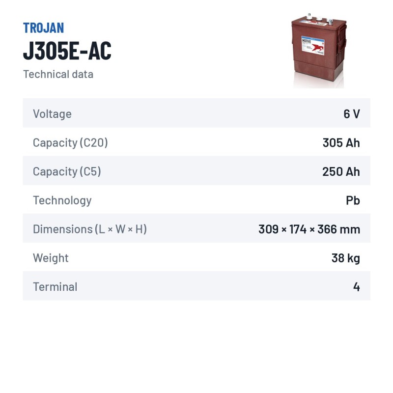 Bateria de tração Trojan J305E-AC 6V 305Ah – ficha técnica