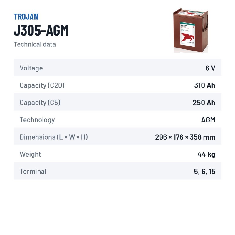 Batterie solaire Trojan J305-AGM 6V 310Ah AGM – fiche technique