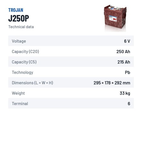 Bateria de tração Trojan J250P 6V 250Ah – ficha técnica