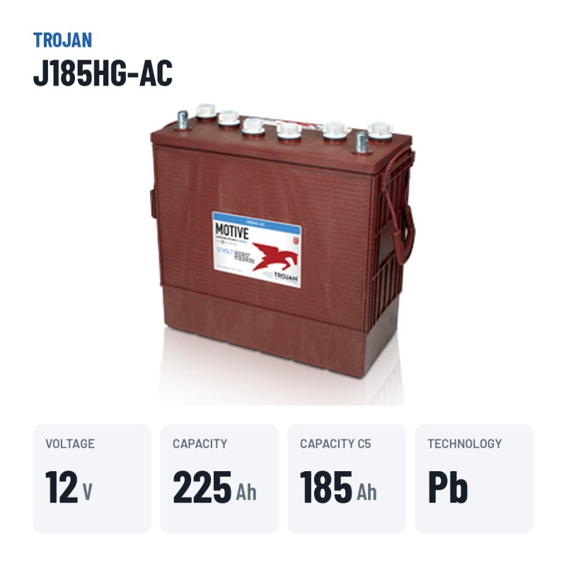 Batería de tracción Trojan J185HG-AC 12V 225Ah | baterias.com