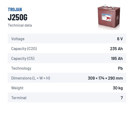 Traction battery Trojan J250G 6V 235Ah – technical data