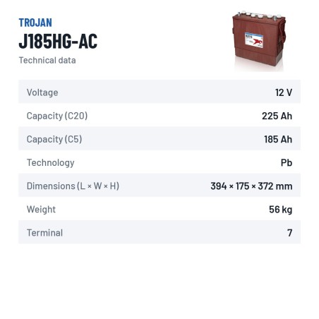 Batería de tracción Trojan J185HG-AC 12V 225Ah | baterias.com