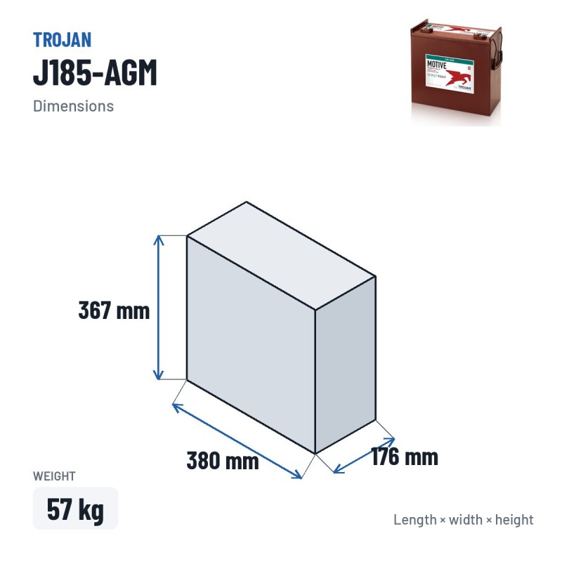 Batteria solare Trojan J185-AGM 12V 200Ah AGM – dimensioni 380 × 176 × 367 mm