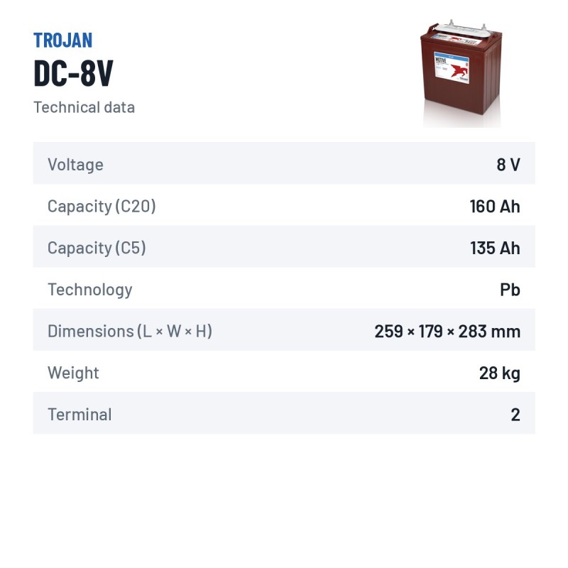 Bateria de carrinho de golfe Trojan DC-8V 8V 160Ah – ficha técnica
