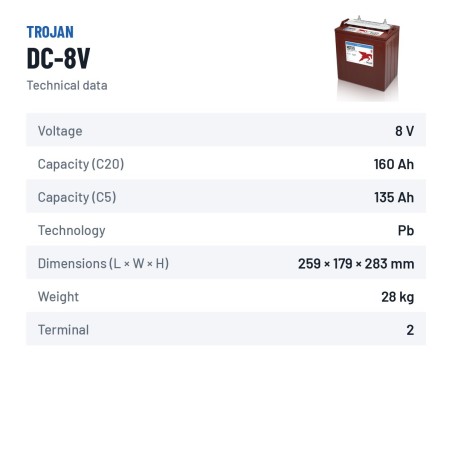 Golf cart battery Trojan DC-8V 8V 160Ah | baterias.com