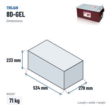 Batterie solaire Trojan 8D-GEL 12V 225Ah GEL – dimensions 534 × 279 × 233 mm