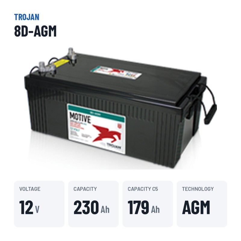 Bateria solar Trojan 8D-AGM 12V 230Ah AGM – dados principais