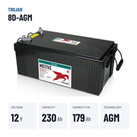 Solarbatterie Trojan 8D-AGM 12V 230Ah AGM | baterias.com