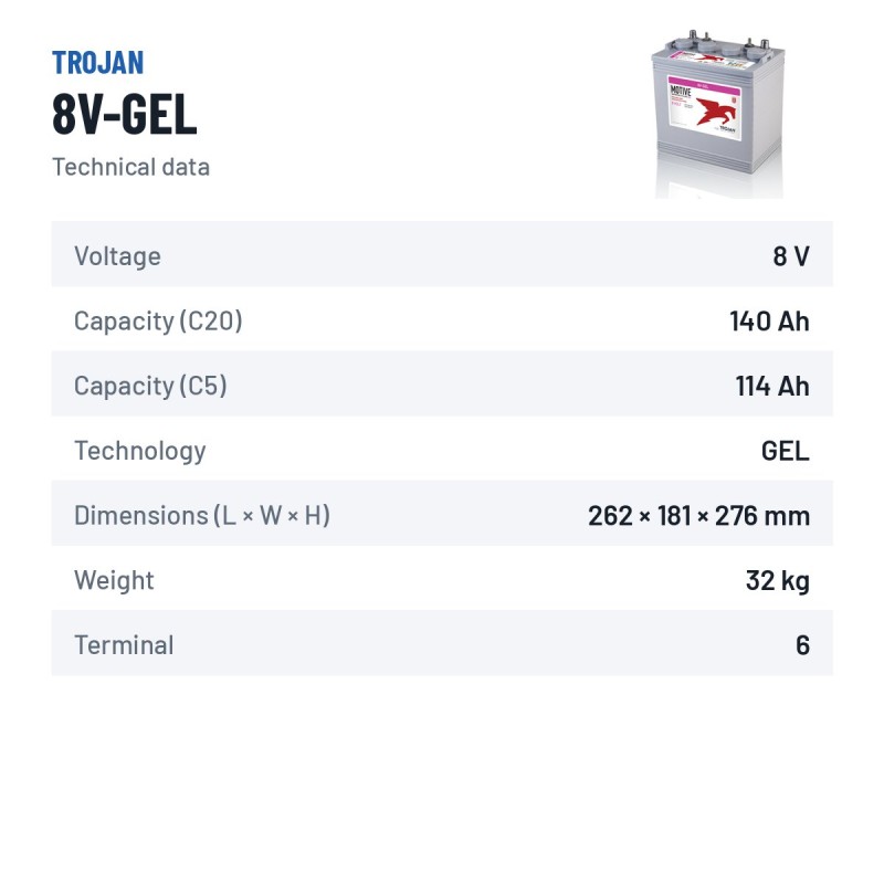 Solarbatterie Trojan 8V-GEL 8V 140Ah GEL – technische Daten