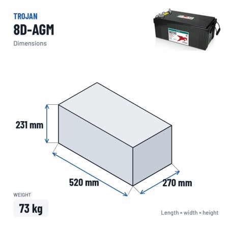 Solarbatterie Trojan 8D-AGM 12V 230Ah AGM | baterias.com