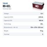 Batterie solaire Trojan 8D-GEL 12V 225Ah GEL – fiche technique