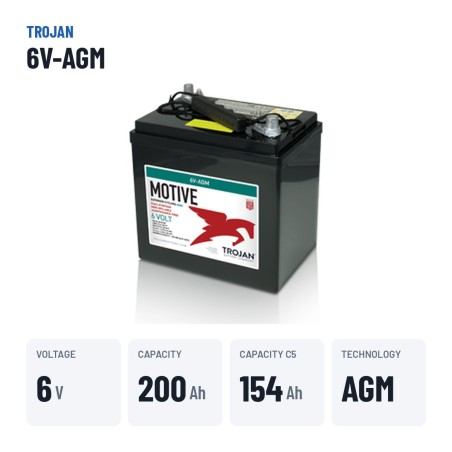 Bateria solar Trojan 6V-AGM 6V 200Ah AGM – dados principais