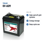 Bateria solar Trojan 6V-AGM 6V 200Ah AGM – utilizações recomendadas