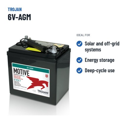 Bateria solar Trojan 6V-AGM 6V 200Ah AGM – utilizações recomendadas