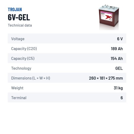 Solar battery Trojan 6V-GEL 6V 189Ah GEL – technical data
