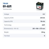 Bateria solar Trojan 6V-AGM 6V 200Ah AGM – ficha técnica