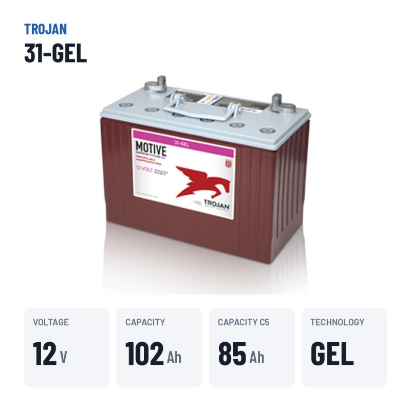 Batteria solare Trojan 31-GEL 12V 102Ah GEL – dati principali