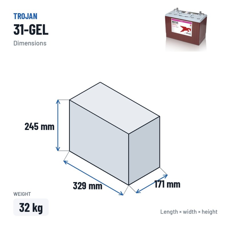 Batteria solare Trojan 31-GEL 12V 102Ah GEL – dimensioni 329 × 171 × 245 mm