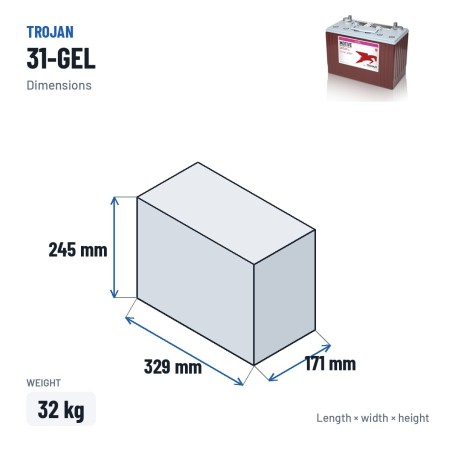 Solarbatterie Trojan 31-GEL 12V 102Ah GEL – Abmessungen 329 × 171 × 245 mm
