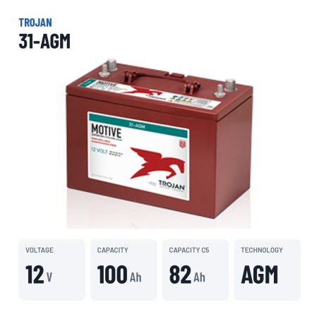 Batteria solare Trojan 31-AGM 12V 100Ah AGM – dati principali