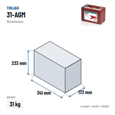 Batteria solare Trojan 31-AGM 12V 100Ah AGM – dimensioni 341 × 173 × 233 mm