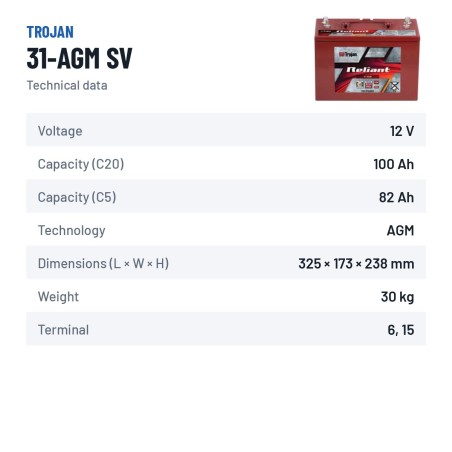 Batería solar Trojan 31-AGM SV 12V 100Ah AGM | baterias.com