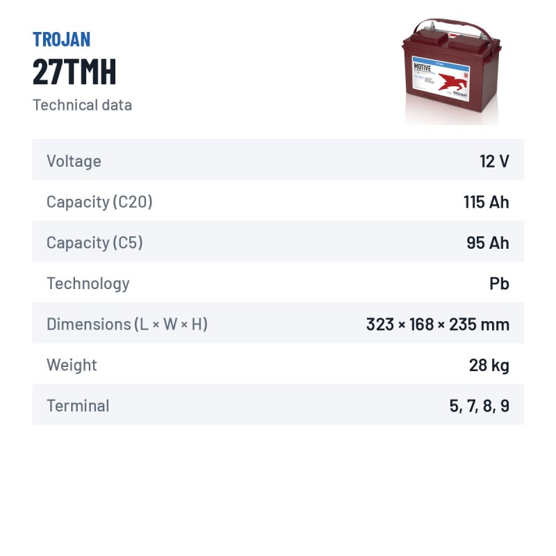 Batteria per golf cart Trojan 27TMH 12V 115Ah – scheda tecnica