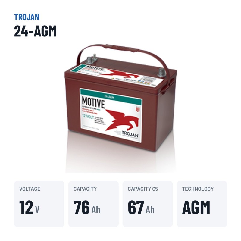Batteria solare Trojan 24-AGM 12V 76Ah AGM – dati principali