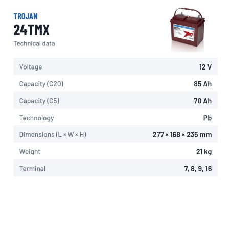 Batería de carrito de golf Trojan 24TMX 12V 85Ah – ficha técnica