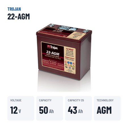 Batteria solare Trojan 22-AGM 12V 50Ah AGM – dati principali