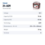 Batteria solare Trojan 24-AGM 12V 76Ah AGM – scheda tecnica