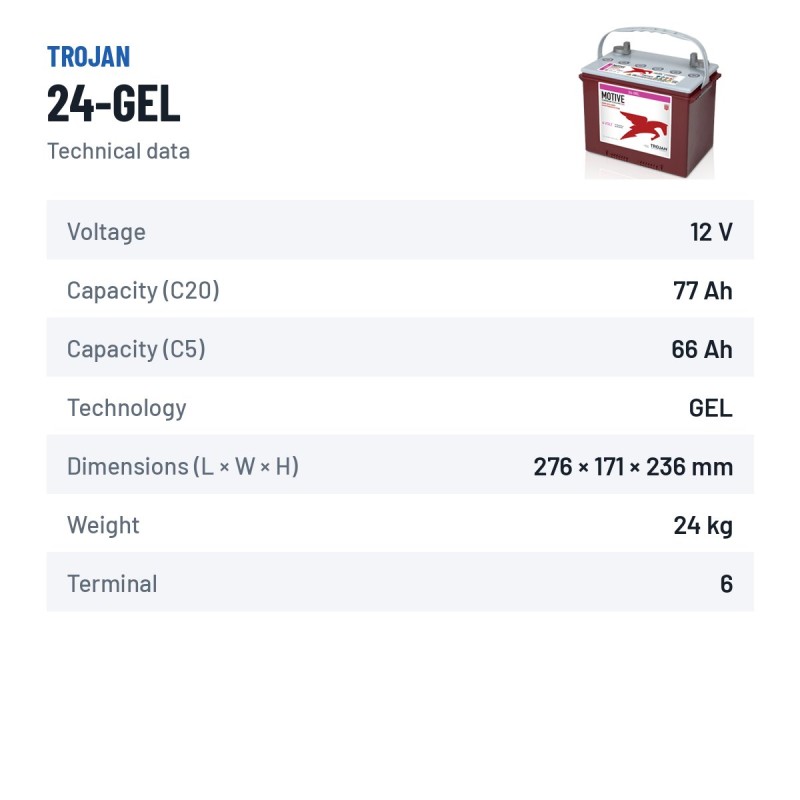 Solarbatterie Trojan 24-GEL 12V 77Ah GEL | baterias.com