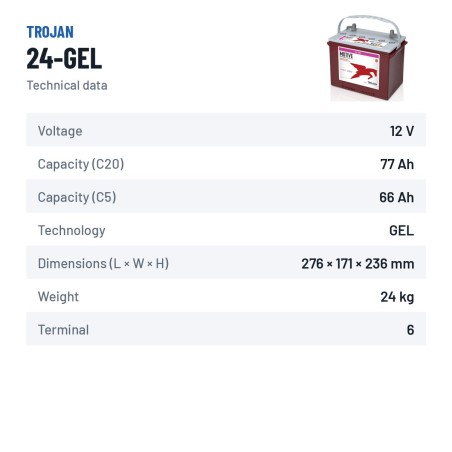 Solarbatterie Trojan 24-GEL 12V 77Ah GEL | baterias.com