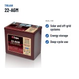 Bateria solar Trojan 22-AGM 12V 50Ah AGM – utilizações recomendadas