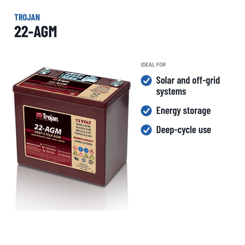 Bateria solar Trojan 22-AGM 12V 50Ah AGM – utilizações recomendadas