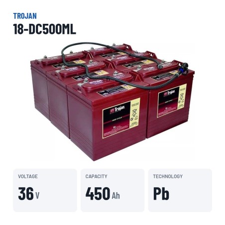 Batteria per golf cart Trojan 18-DC500ML 36V 450Ah – dati principali