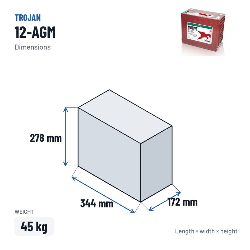 Bateria solar Trojan 12-AGM 12V 140Ah AGM – medidas 344 × 172 × 278 mm