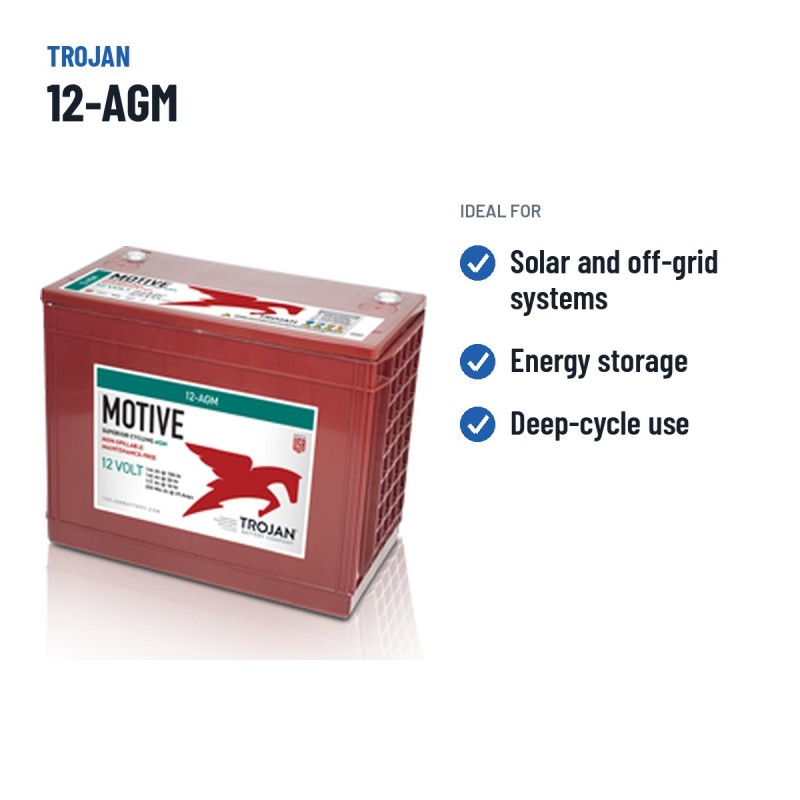 Bateria solar Trojan 12-AGM 12V 140Ah AGM – utilizações recomendadas