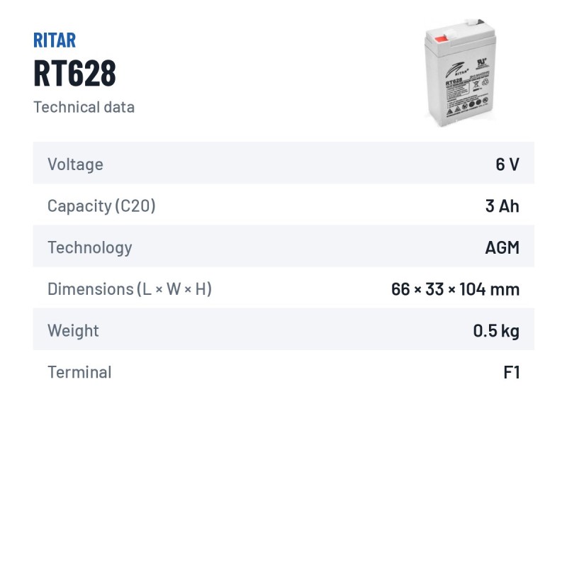 Bateria estacionária UPS Ritar RT628 6V 2.8Ah AGM – ficha técnica
