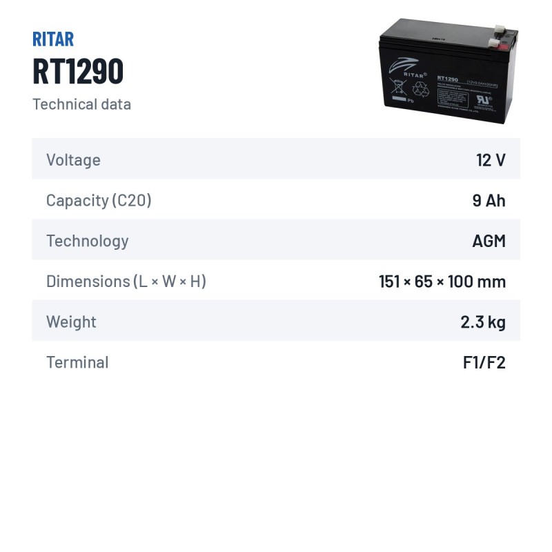 Batteria stazionaria UPS Ritar RT1290 12V 9Ah AGM – scheda tecnica