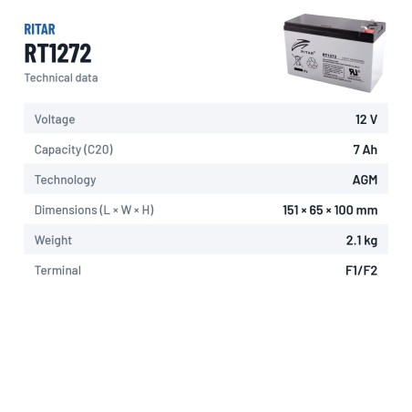 Stationary UPS battery Ritar RT1272 12V 7.2Ah AGM – technical data
