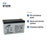 Stationary UPS battery Ritar RT1270 12V 7Ah AGM – recommended uses